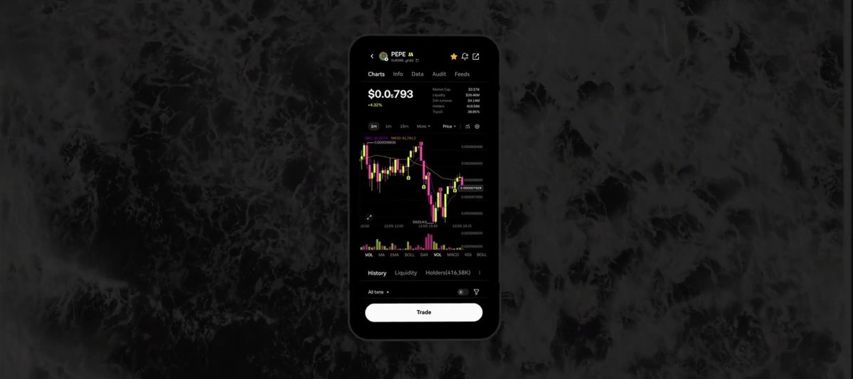 欧交易所app官方下载